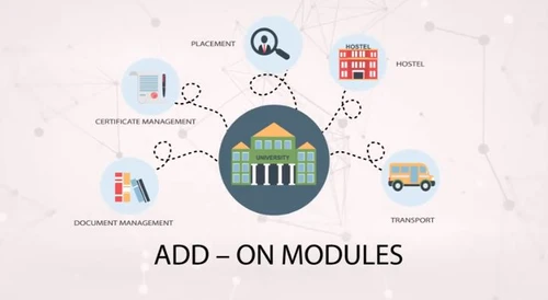 iBoss Education add on modules