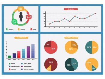 Omex Cold Storage Management Reporting