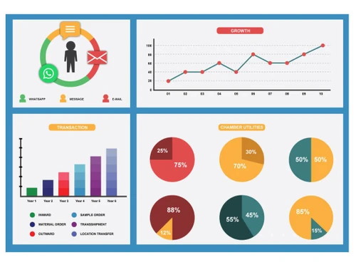 Omex Cold Storage Management Reporting