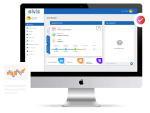 elvis erp virtual dashboard
