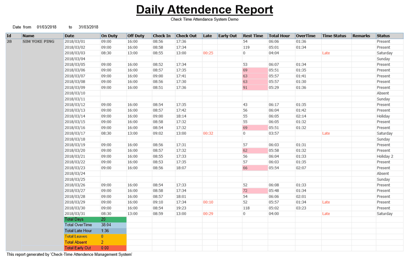 checktime attendance