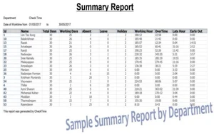 checktime attendance