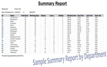 checktime attendance