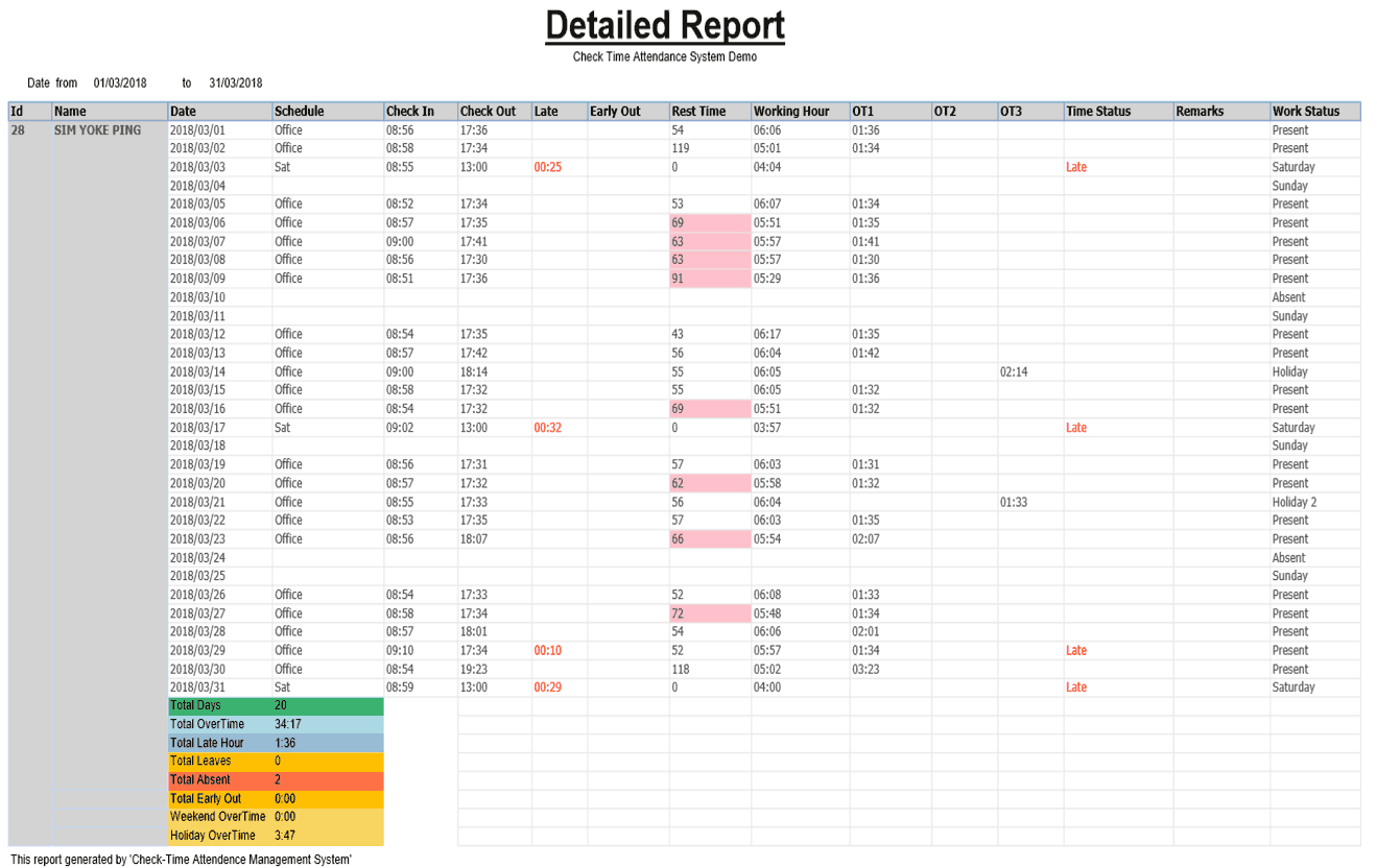 checktime attendance