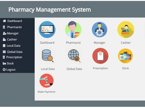 mink chemist management software-dashboard