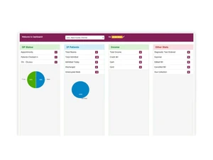 mink chemist management software-status