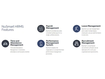 NuSmart HRMS Payroll