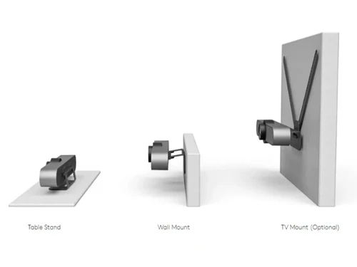 Logitech MeetUp-Mounting Options