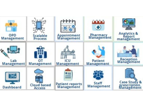 MINK Hospital Management Software