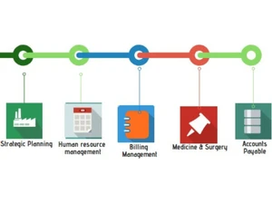 MINK Hospital Management Software