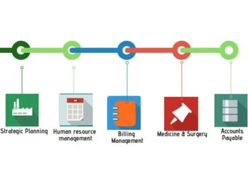 MINK Hospital Management Software