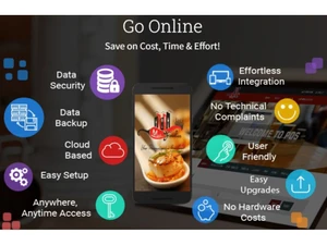 Mink Foodiee Restaurant Franchise - features