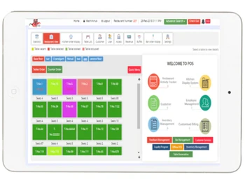 Mink Foodiee Restaurant Franchise- functionality