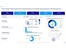 ProTrack Fixed Asset Management-Dashboard