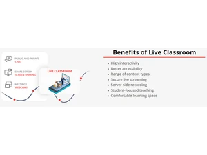 Campusdean Virtual Classroom-Benefits