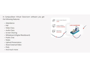 Campusdean Virtual Classroom-Features