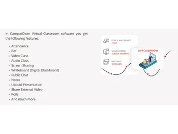 Campusdean Virtual Classroom-Features