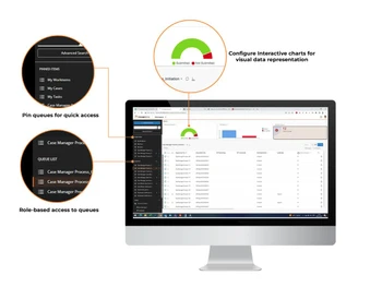 Newgen Board Meeting Software-Visual representataion