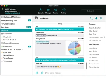 amazon chime marketing