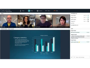 amazon chime meetings