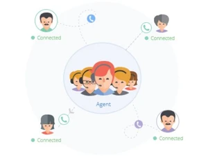 sarv audio conferencing agent