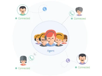 sarv audio conferencing agent