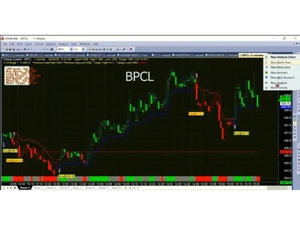 OptimSignals dashboards