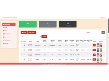 Meshink vms dashboard