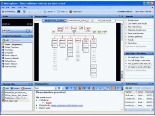 Meetingsense
