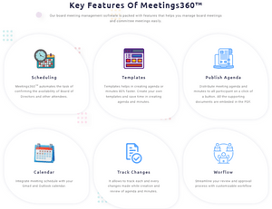 meetings 360 features