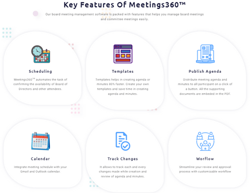 meetings 360 features
