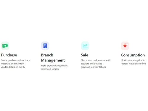 Zenscale Cloud based Material Management-Advantages