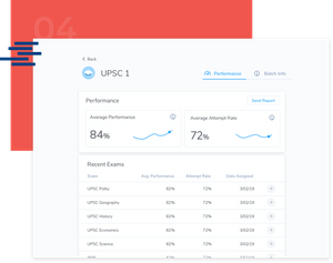 megaexam performance