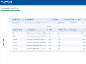 tactive construction erp-costanalysis