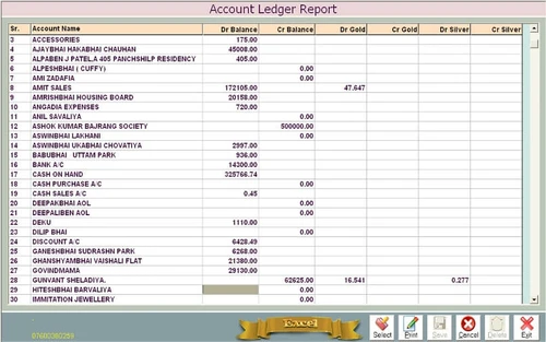 Datacare retail software