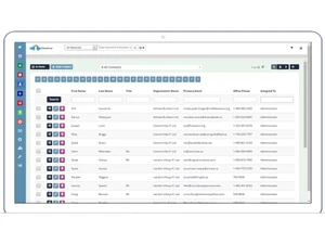 cloudyogi-crm-dashboard