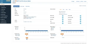 Sendquick Avera system overview