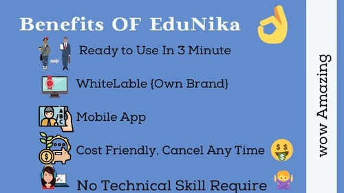Edunika E-Learning Solution-Image 2