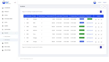 Coderobotics Smart CRM