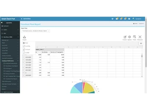 smartdashport document