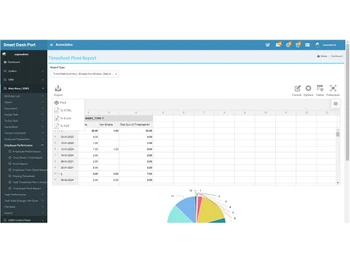 smartdashport document