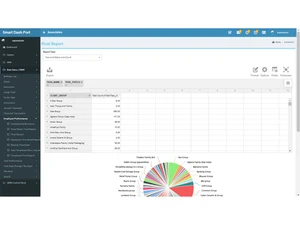 smartdashport payment