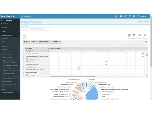 smartdashport timesheet