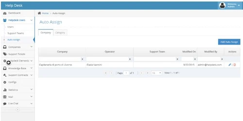 Aspscripts helpdesk4
