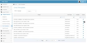 Aspscripts helpdesk5