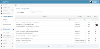 Aspscripts helpdesk5