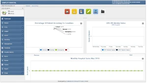 Aspscripts mvc3 Hospital management dashboard