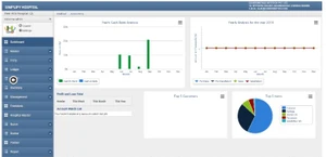 Aspscripts mvc3 Hospital management data reports