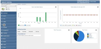 Aspscripts mvc3 Hospital management data reports
