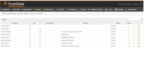 Aspscripts mvc3 Hospital management patient management